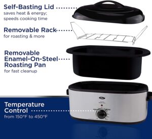 oster roaster oven parts